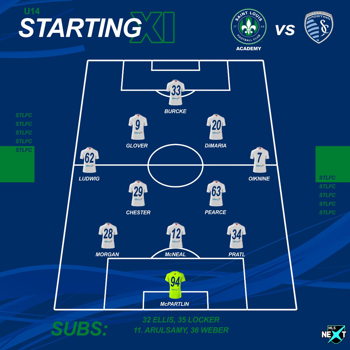SLSGAcademy's tweet photo. The U14’s have kicked off here at Swope Soccer Village. Here is their first ever #MLSNEXT Starting XI as they face Sporting Kansas City. https://t.co/tuU8RWUP34