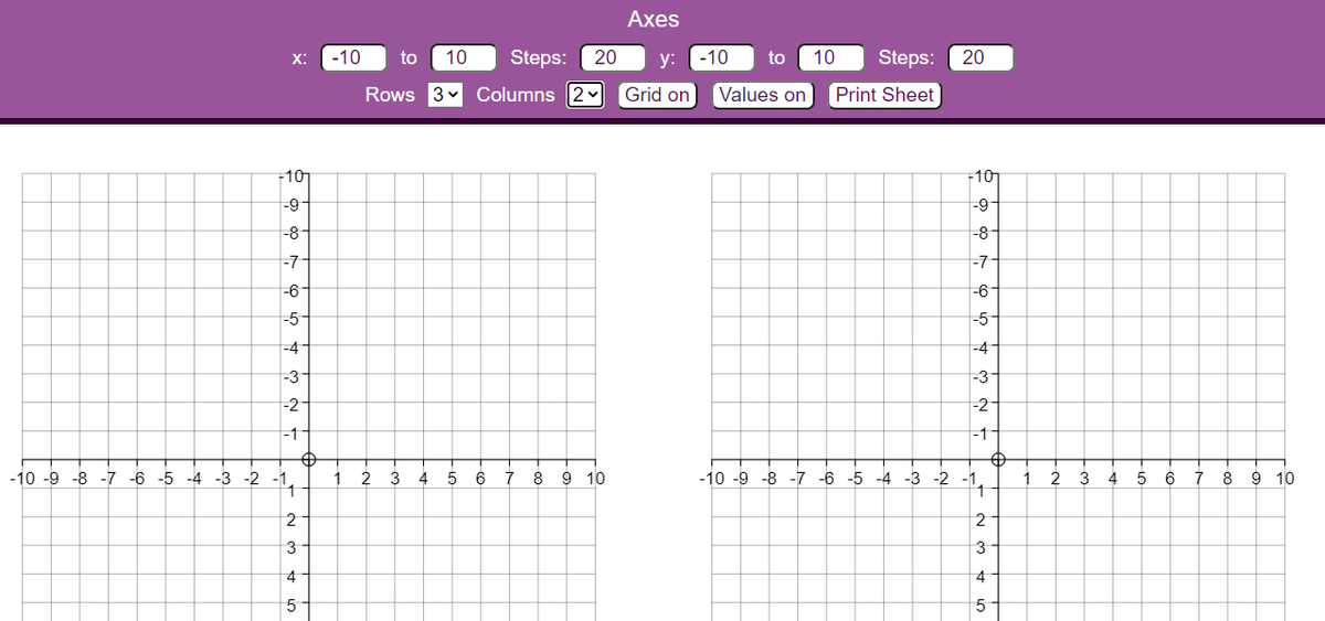 StudyMaths's tweet photo. NEW: Not *exactly* finished but good enough to do what I need next week with my Y11's.

Printable custom axes: https://t.co/sv3cHJQYiV https://t.co/ct1r5WA3gk