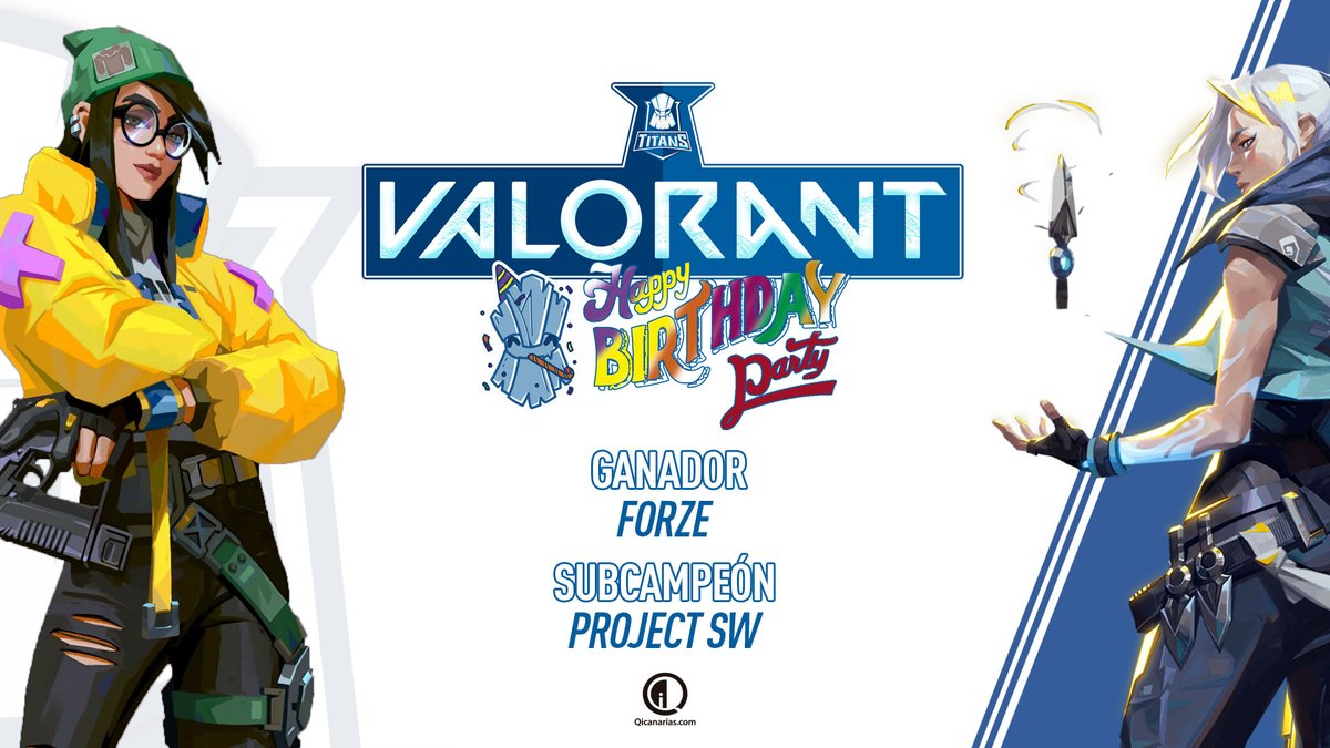 TenerifeTitans's tweet photo. 🥳 Fin de la #HappyBirthdayCup
🥇 @forzegg
🥈 #ProjectSW
Muchas gracias a todos los equipos que han participado, a @sikak0 y @FlekiTV por el tremendo casteo, a @QiCanarias por darnos los grandes sorteos y a todos los viewers que lo habéis hecho posible.
#ReleaseTheTitans https://t.co/CdHEUHGJcc