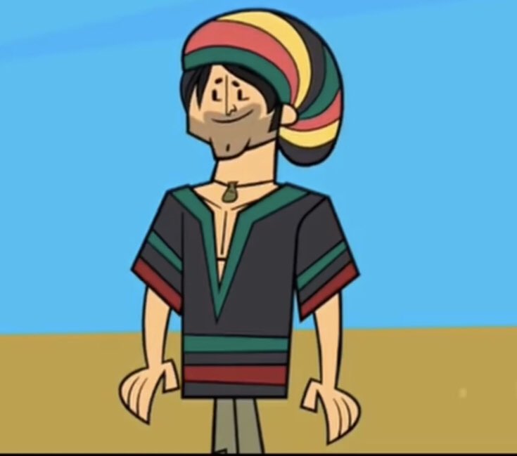 Thread of Chris McLean’s different looks because he 