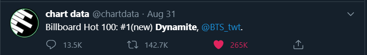Dynamite Achievements Thread