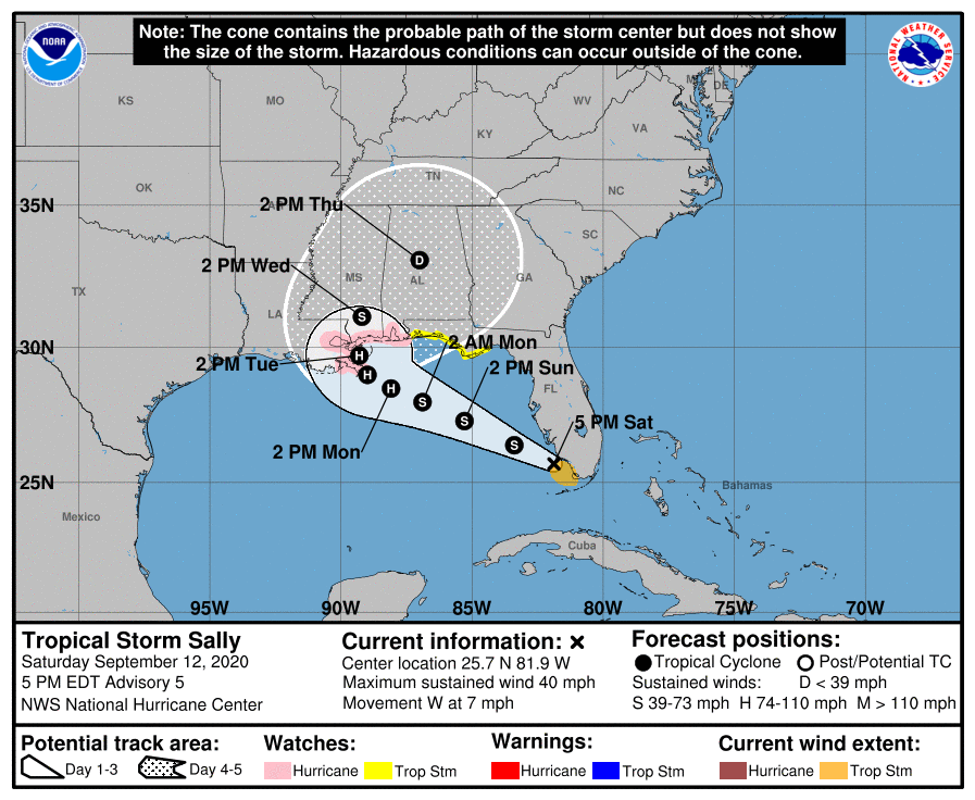 NHC_Atlantic's tweet photo. A Hurricane Watch is in effect from Grand Isle, LA, to the Alabama/Florida border, where hurricane-force winds are possible by early Tuesday, with tropical storm conditions possible on Monday #Sally https://t.co/tW4KeFW0gB https://t.co/uhZXxcgBJn