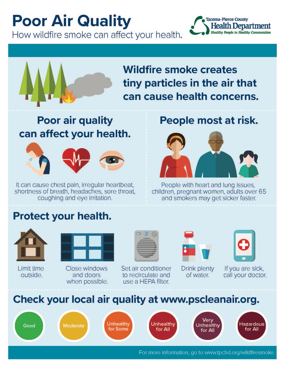 NW_Storages's tweet photo. Stay safe and protect yourself from the #WAwildfires and smoke that is coming up from #California and #OregonFires https://t.co/v3IkNidE6k