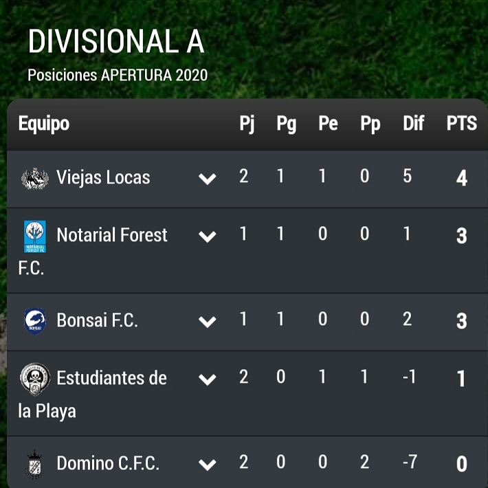 Viejas  Locas tweet media