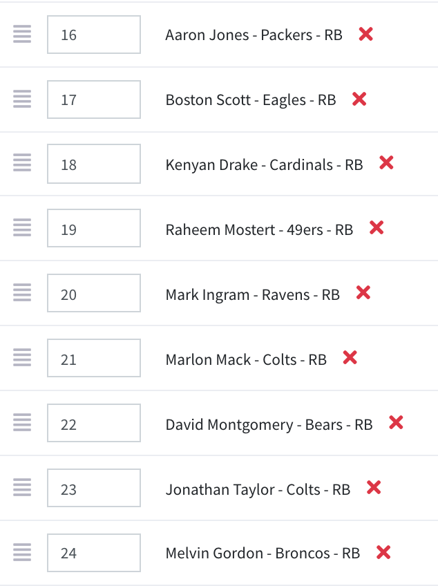 NoisyHuevos's tweet photo. For some context, here is where I currently have Boston Scott ranked for Week 1. 

Yes, I'm bullish. And you should be, too. The kid can play. Been high on him since his days at LA Tech. 

#fantasyfootball https://t.co/TQBx7mAcNl