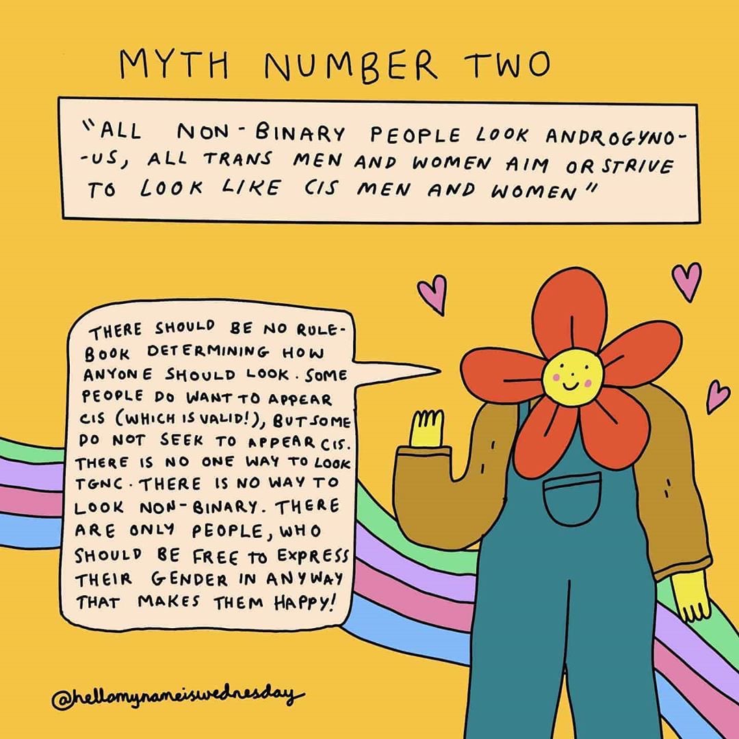 Here's a helpful lesson on harmful myths about  #TGNC people that you can help bust! TGNC =  #trans and gender-nonconforming people, which can also capture those who identify as  #nonbinary, genderqueer and more. : hellomynameiswednesday on IG