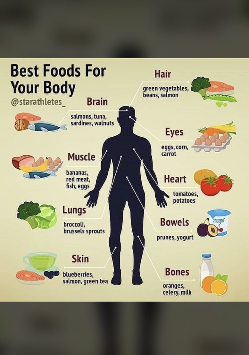 MrsNasirAli2's tweet photo. Is it right??? https://t.co/F5VKgG1KfU