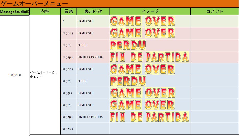 The entire project file and file importing toolkit is here for 4 Swords Adventure: Anniversary Edition for the DSi. It's mostly all in .MSPROJ, a format used for Microsoft Project. There is however, some spreadsheets, used to organize localizing graphics.