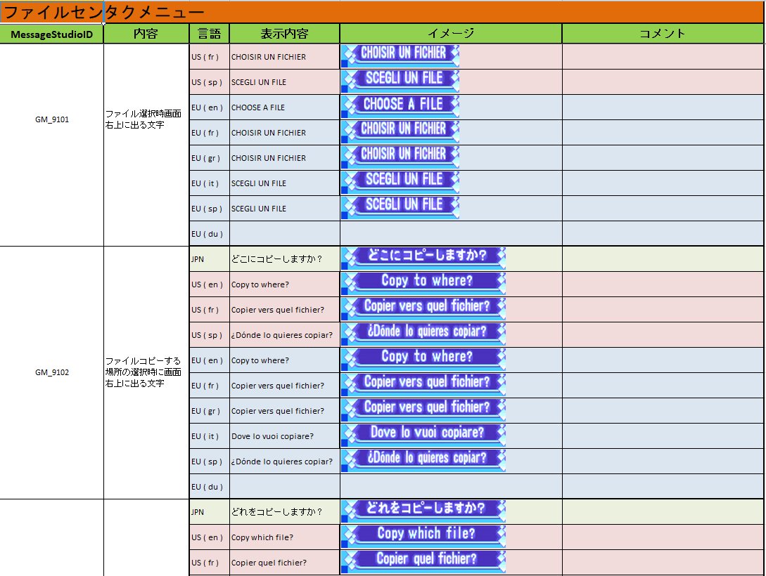The entire project file and file importing toolkit is here for 4 Swords Adventure: Anniversary Edition for the DSi. It's mostly all in .MSPROJ, a format used for Microsoft Project. There is however, some spreadsheets, used to organize localizing graphics.