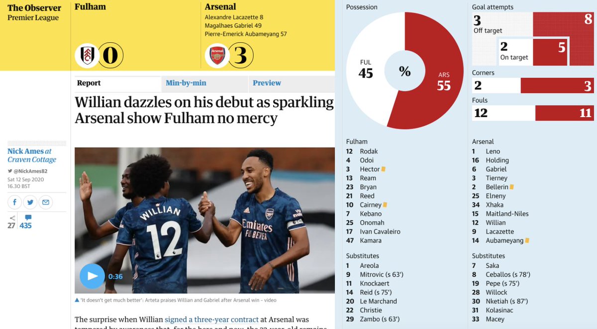 Ryo141 昨日の試合見ればウィリアン健在やんな 移籍金０の彼が去年いっぱいの移籍金ペペさんの存在を消してしまう オーバは相変わらずシュートえぐいしラカはバイエルンでいうミュラーのような働きしてくれるし エジル使う流れにはまずならないなアルテタ