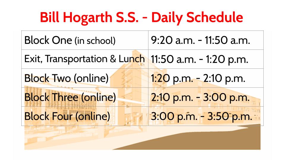 Bill Hogarth S S Hornets Here Is The Schedule For The Week Ahead Sept 14 18 Students In Period One Cohort A Will Attend In School On Mon Wed