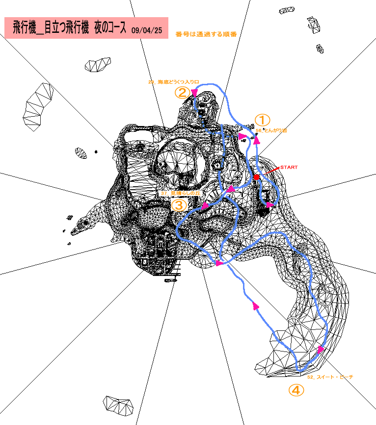 Diagrams and labeled maps used for the Wii Sports Resort flying minigame!