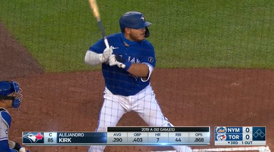 19,867th player in MLB history: Alejandro Kirk- signed w/ TOR in '16 out of Mexico; $30K bonus- only 151 MiLB G (0 above A-ball) but has hit .315/.418/.500- exceptional approach, contact skills- 5'8", 265 lb- youngest Blue Jay to debut at catcher since Carlos Delgado in '93