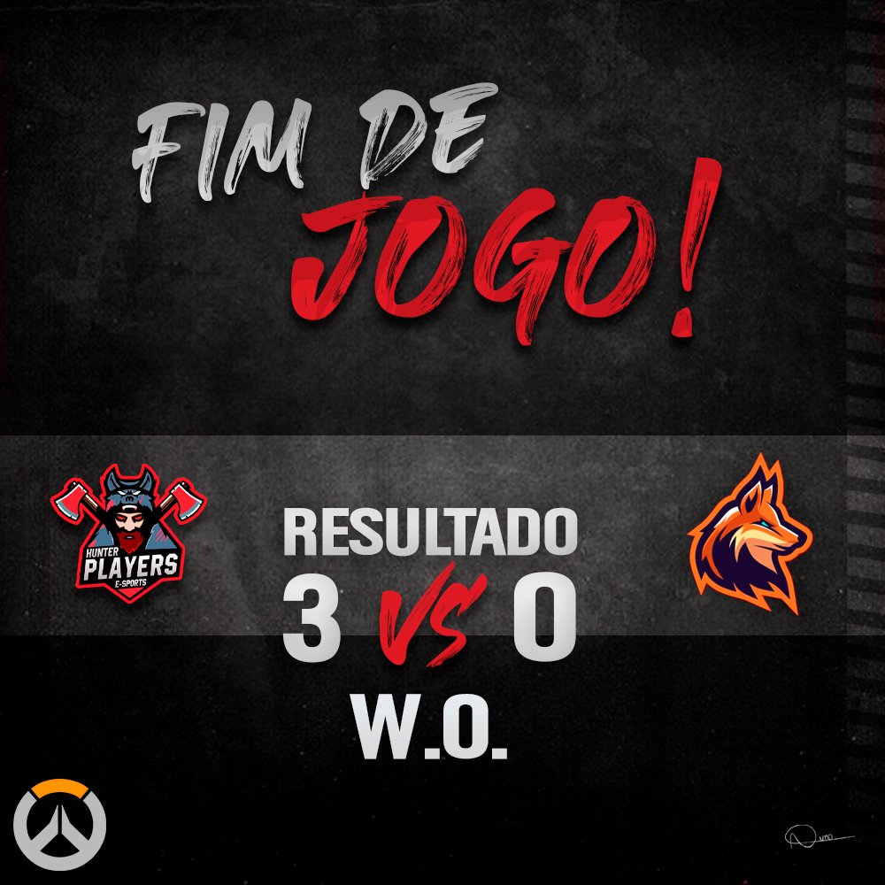 HunterPlayersBR's tweet photo. GGWP, com a vitória por 3x0 contra a #ITZTeam por W.O, terminamos a fase de grupos da #ArmorZ na liderança do grupo B, que venham os playoffs!
#TimeToHunt #GOHUNTER #segueolider 🎊🎊 https://t.co/gp6xrToGSc
