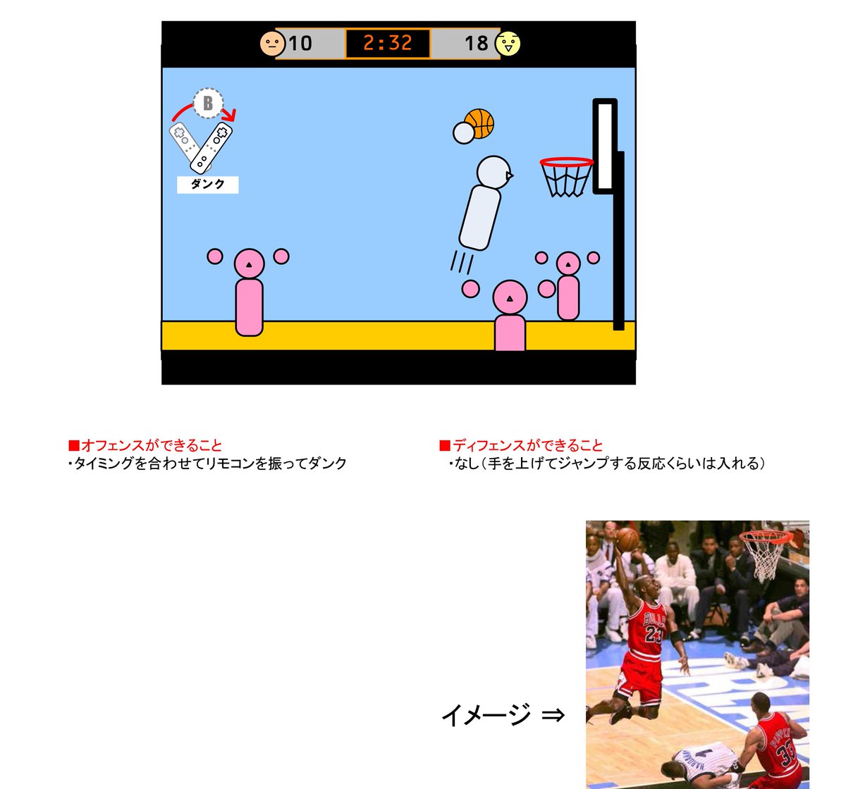 Basketball references and diagrams!