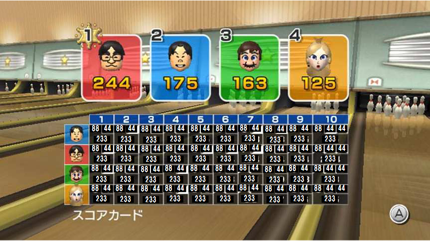 Goin bowlin with the bros, you know, Iwata, Miyamoto, Mario, and Peach