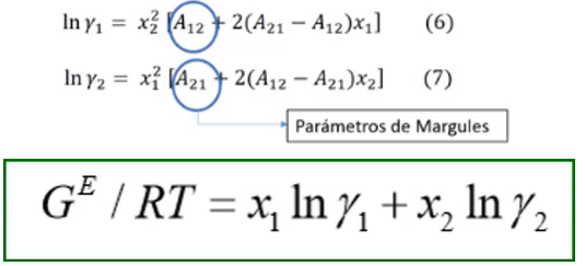 CesarNavasSoyYo's tweet photo. Los cuales pueden ser calculados mediante energía libre de Gibbs en exceso, la cual es calculada a partir de la ley de Raoult modificada #ModifiedRaoultVLE si la solución es binaria.
¿AHORA, DE DÓNDE SALEN ESTOS PARÁMETROS? https://t.co/Zb6LmZO5MU