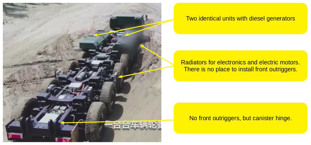 2/6If there is no place for front outriggers, why a canister hinge?