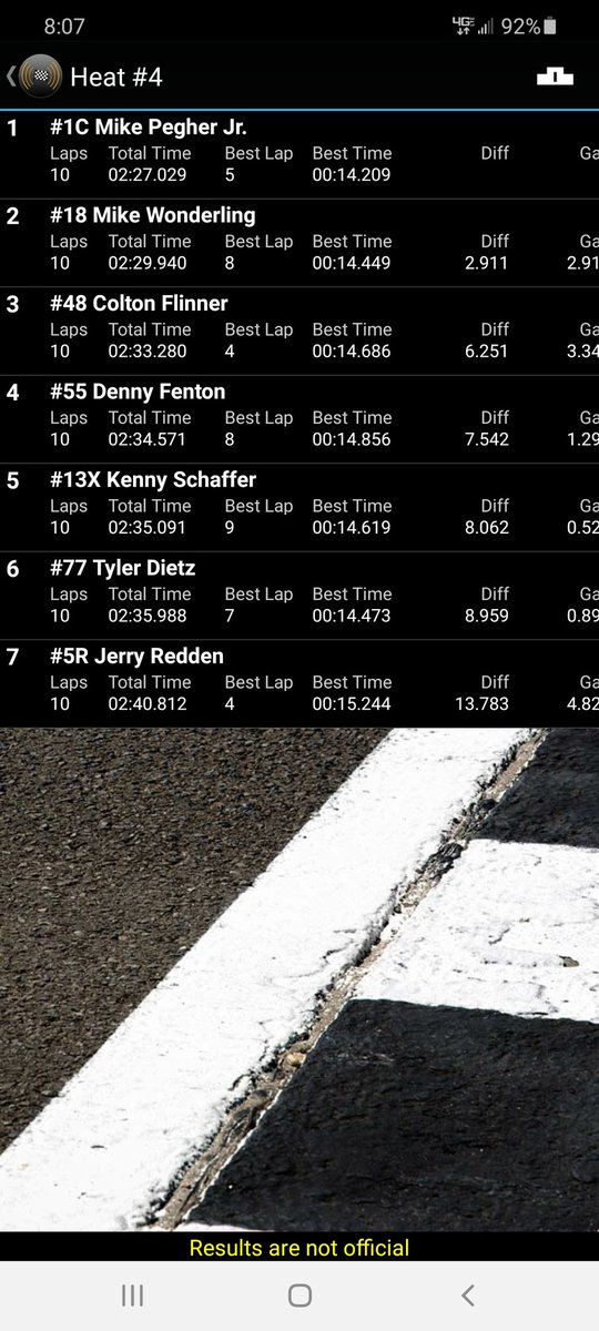 MikePegherJrRacing tweet media