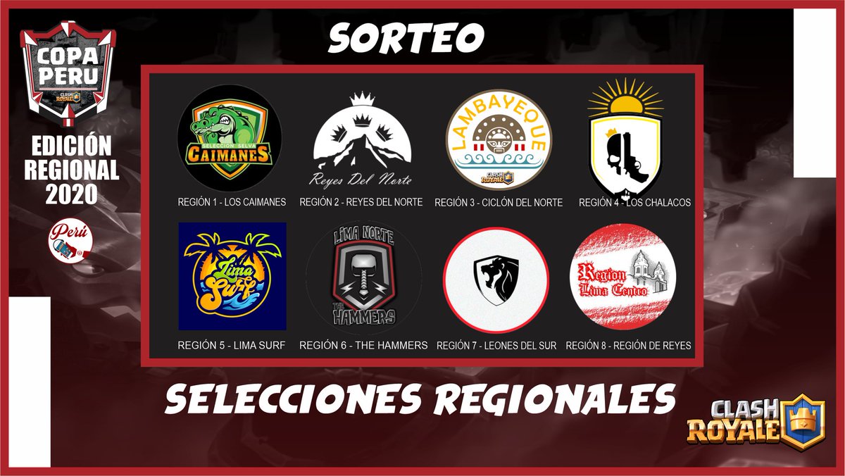 Hoy a las 9pm tendremos el sorteo para definir los enfrentamientoos de la <a href="/CopaPeruCR/">CopaPeruCR</a> Regional 🇵🇪
Nos acompañaran algunos miembros de las selecciones para comentar sus expectativas.
Los esperamos por el canal de YouTube de <a href="/reyjoseant/">reyjoseant</a> y @Sk8ChubiCR
