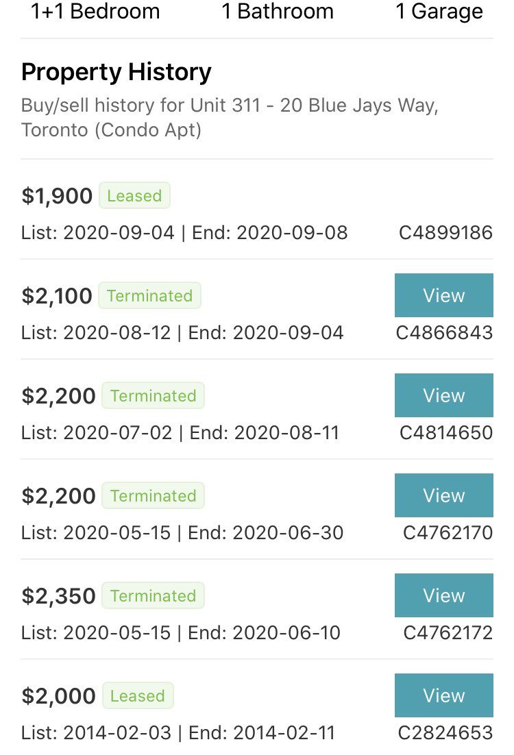 The Latest in Toronto Rents.After 5 months on the mkt, this investor accepted the new reality and leased the unit $100 below the 2014 price.Negative rent growth after 6 years in the world class city of Toronto.  #cdnecon