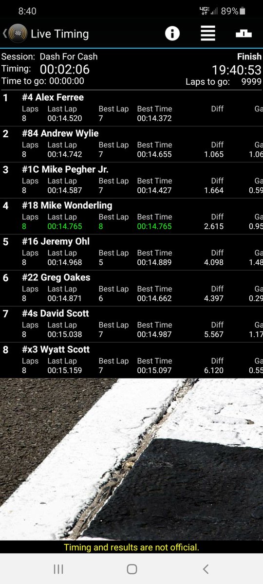 MikePegherJrRacing tweet media