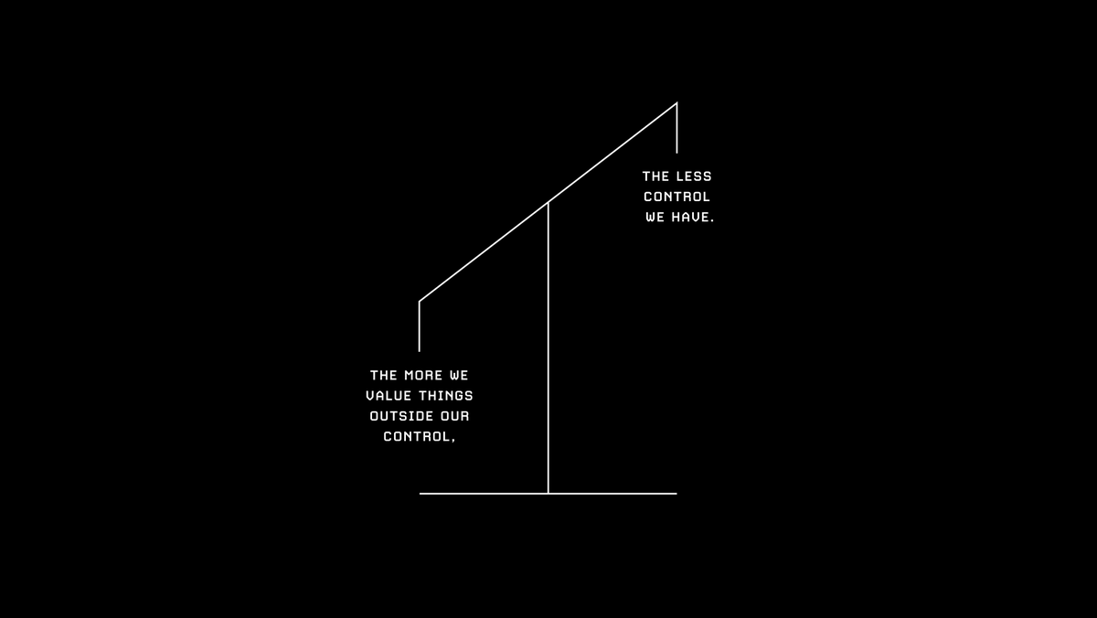 "The more we value things outside our control, the less control we have." — Epictetus