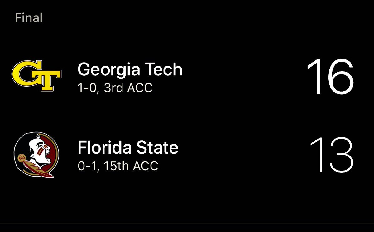 JerseyKidPicks's tweet photo. Absolutely incredible 4-1
Saturday #CollegeFootball
#GeorgiaTech +12 upsets the #Seminoles
#Jerseykid keeps on winning !
#FanDuel #WilliamHill #MoneyLineAC #TheOceanAC #BettingTwitter #GamblingTwitter #Lobag #InGameLive https://t.co/Puf1pvyGvY