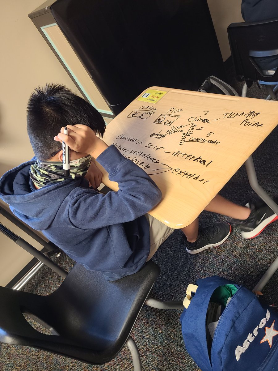MsVillalobos95's tweet photo. Brain Drain: write and draw everything you know about plot and conflict! https://t.co/nWkBNPT30n