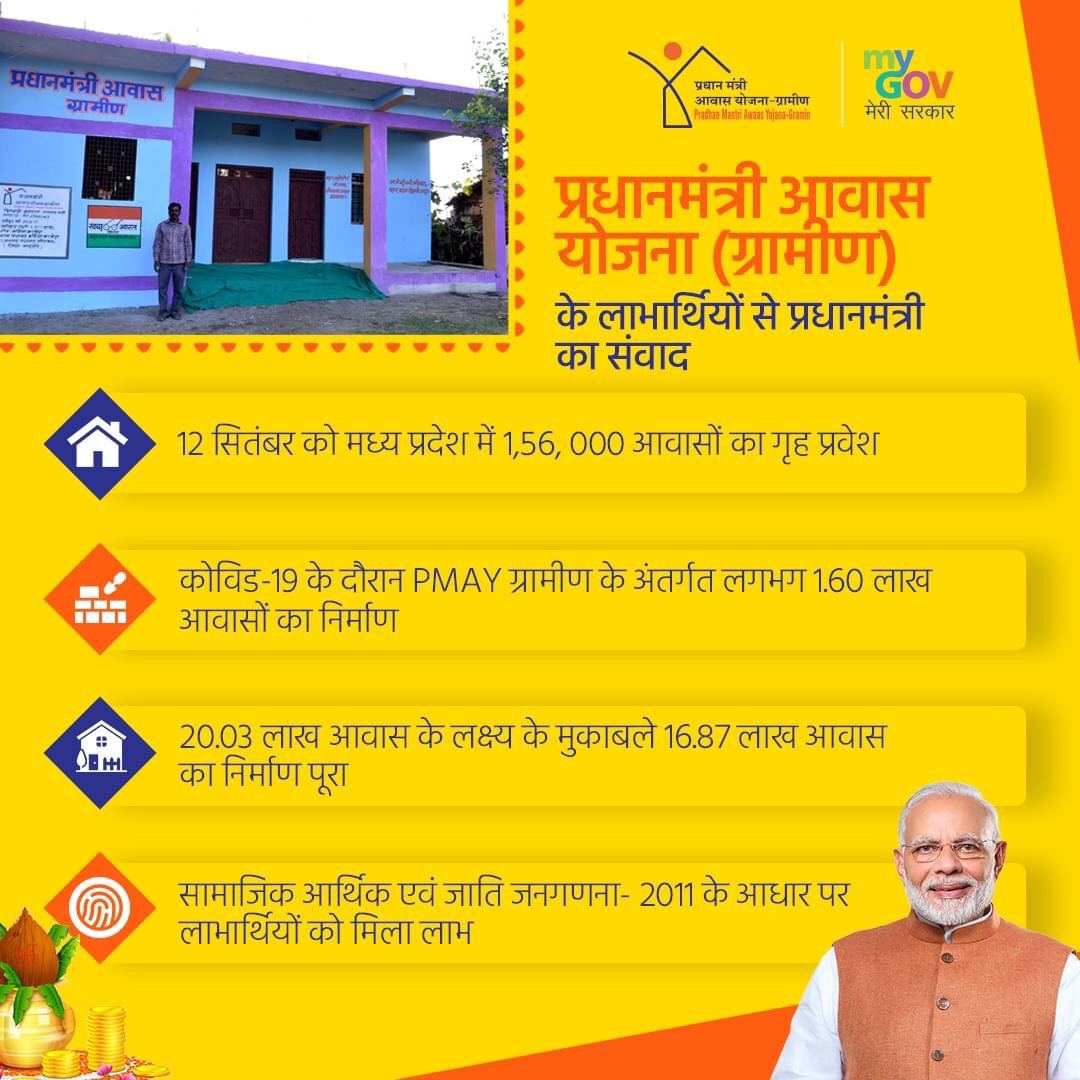 CSCDCSanjayKum1's tweet image. प्रधानमंत्री  आवास योजना के लाभारतीयो से प्रधानमंत्री का संवाद: जानिये 
क्या है प्रधानमंत्री आवास योजना-ग्रामीण (पीएमएवाई-जी) के लाभ #PMGraminGrihaPravesh #TransformingIndia