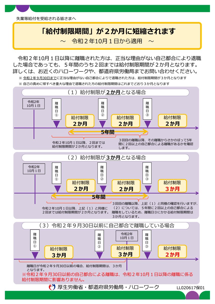 派遣のハケ子 あなたの隣の派遣社員 退職が1日違うと1ヶ月変わるから 退職日を気をつけないとだね