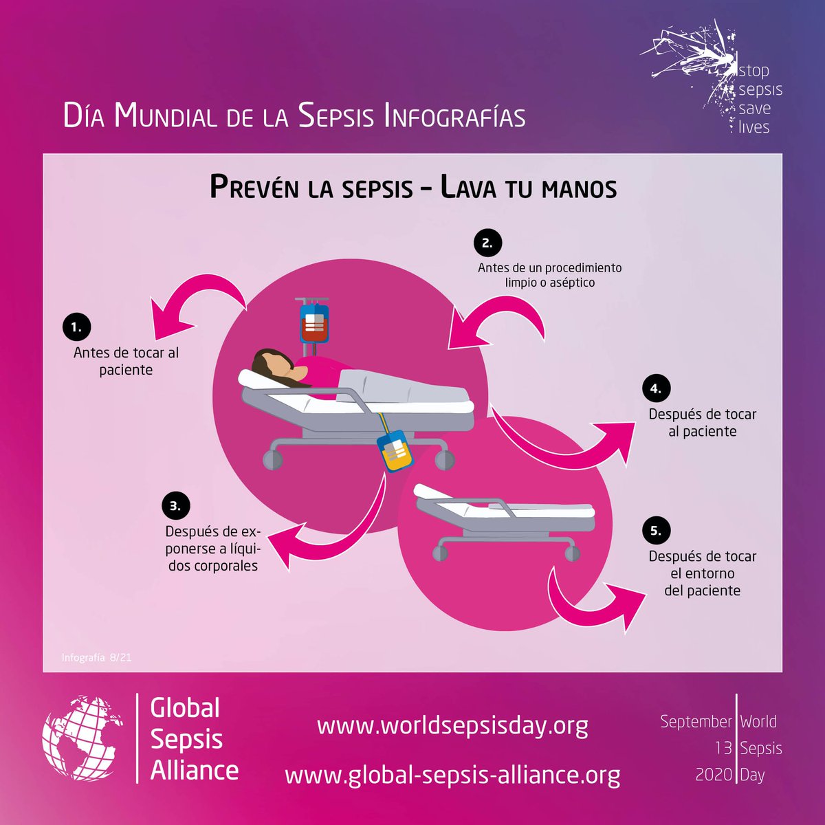 🚨#SepsisEsUnaEmergencia🚨

#Prevenga la #sepsis con #HigieneDeManos

1 de cada 5 muertes ☠️ en el mundo 🌎 está relacionada a #sepsis

Pregunta... ¿Puede ser #sepsis?

#Prevenga #Reconozca #Trate #Rehabilite