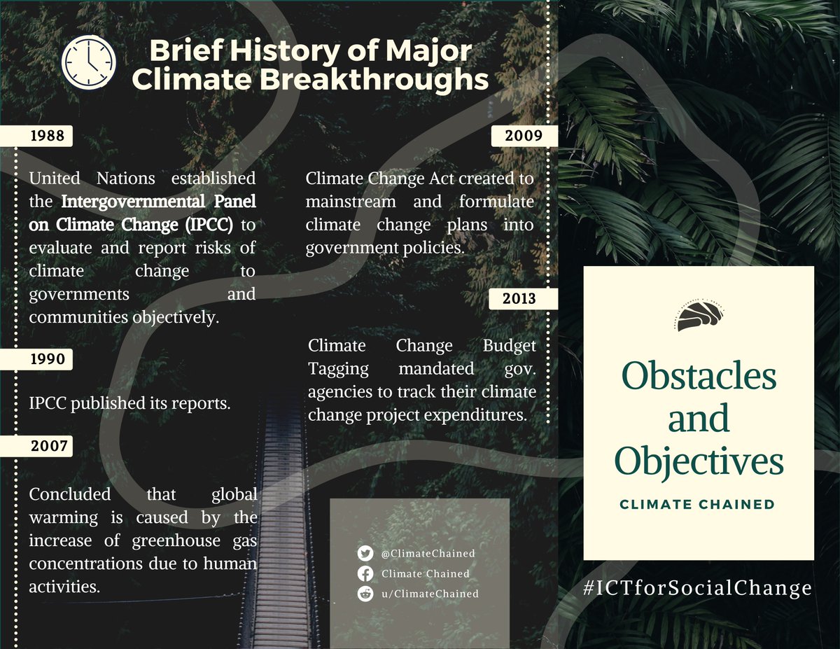 Climate Chained tweet media