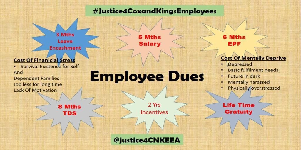 Chitrita2020's tweet photo. #Justice4CoxandKingsEmployees
Please raise your voice with us. We need support from each one of you....

@justice4CNKEEA 
@coxandkingsIN
@IndiaToday 
@sardesairajdeep 
@rahulkanwal
@BTVI
@CNBCTV18Live 
@CNBCTV18News
@CNNnews18
@BloombergQuint https://t.co/4t8aGPqsEa