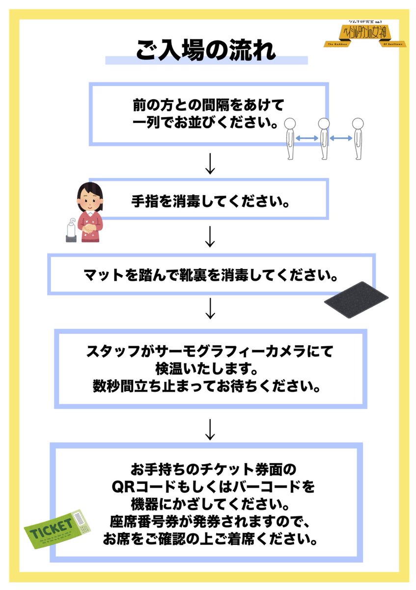 キューブ舞台制作 ケムリ研究室no 1 ベイジルタウンの女神 ご来場のお客様は 下記より 東京公演に際してお客様へのお願いと本公演の取り組みについて を必ずご確認下さい 東京公演ご来場者登録フォーム 払い戻しについて のご案内も明記し