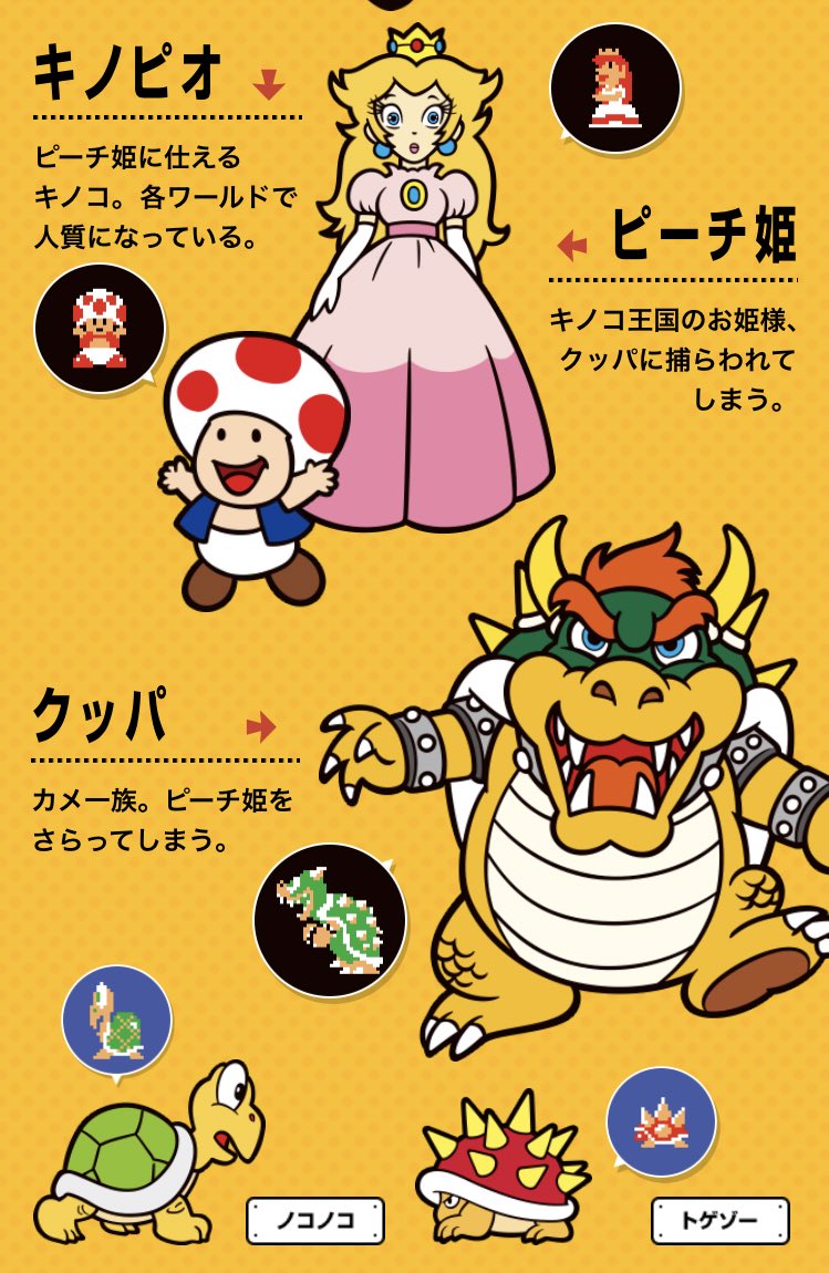 スーパーマリオブラザーズ の公式ホームページ。「ピーチ」に関しては