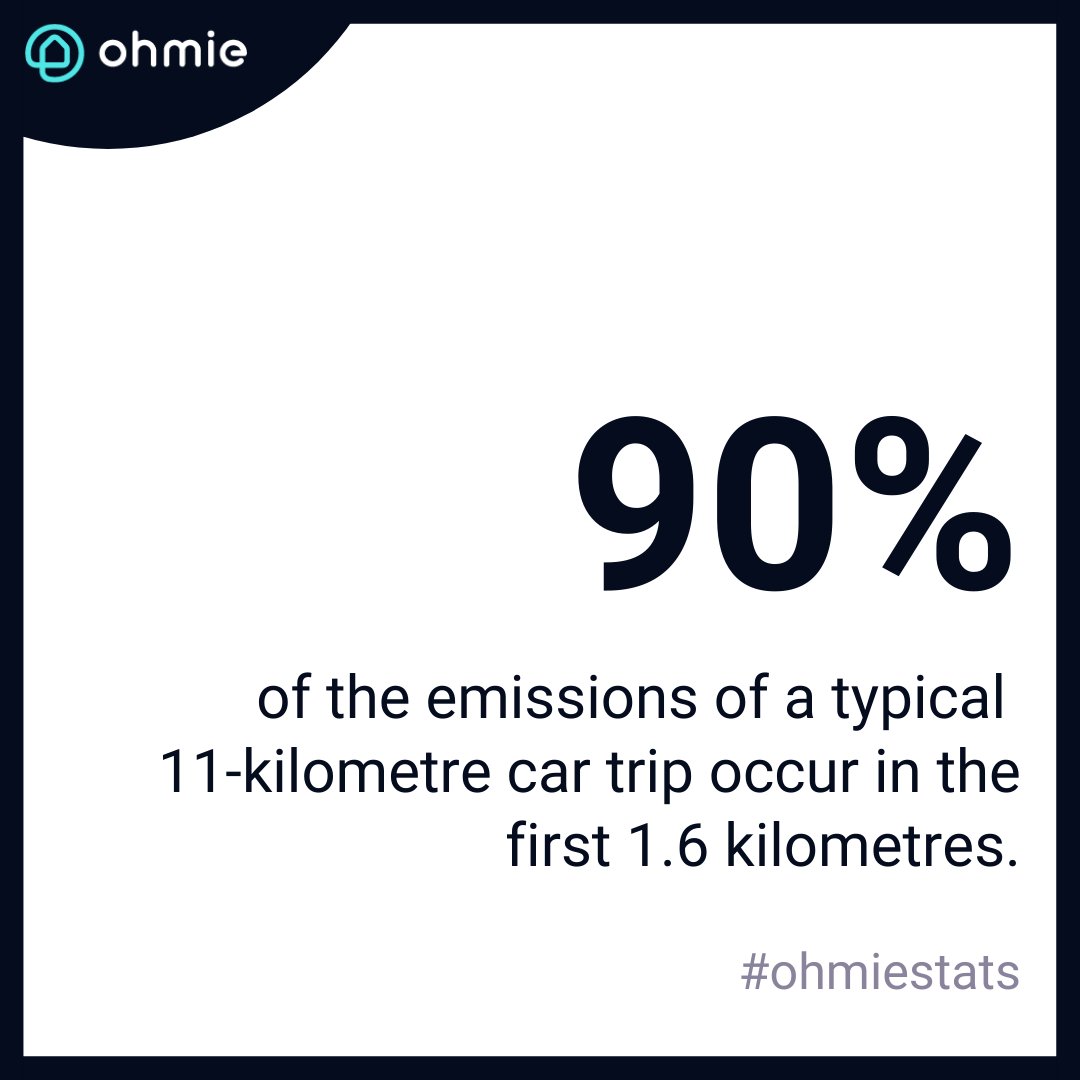 OhmieGo's tweet photo. 💨 According to this, even over short distances, we are contributing to global pollution as much as on long trips.

🔌 It's time to ditch fossil fuels and switch to electric vehicles!

#Ohmie #ElectricMobility #EV #ElectricCars #Sustainability https://t.co/Rhs8yOi4OD