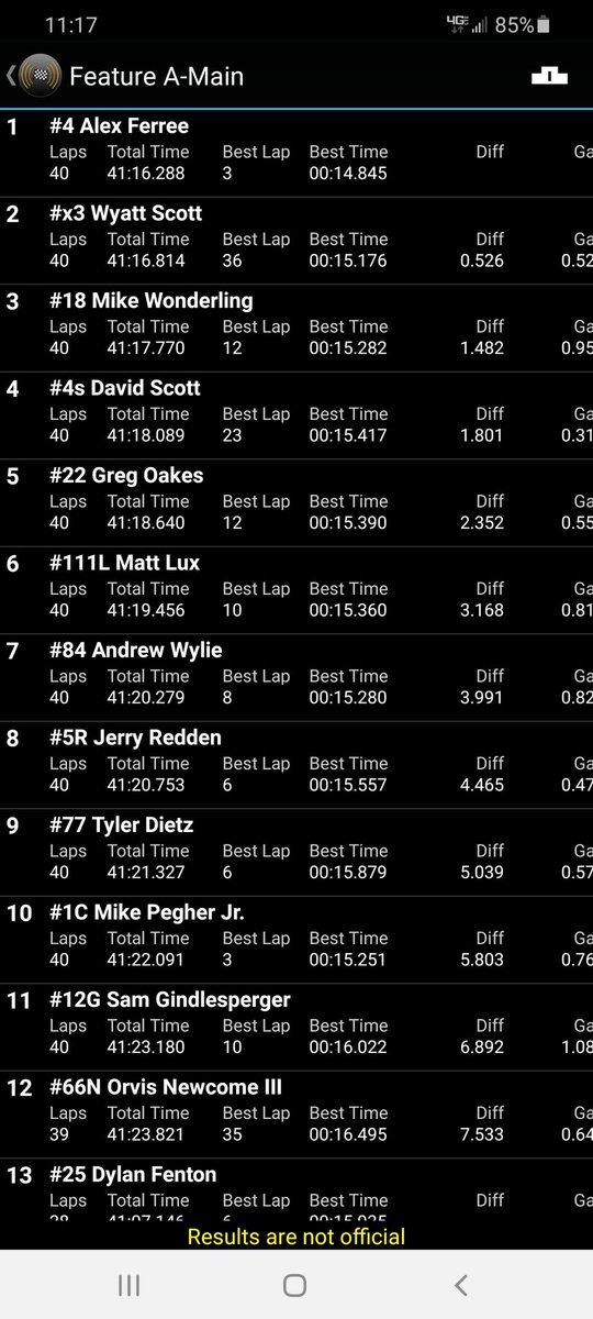 MikePegherJrRacing tweet media