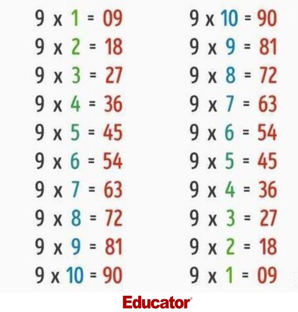 Educator.com tweet media