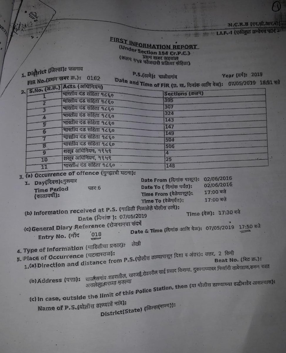 In 2019, under the Devendra Fadnavis govt, an attempt to murder Army veteran Sonu Mahajan was made on orders of Chalisgaon BJP MP Unmesh PatilThe family had to approach High Court to even get a case registered. Till date, no action has been taken by the BJP against its own MP.