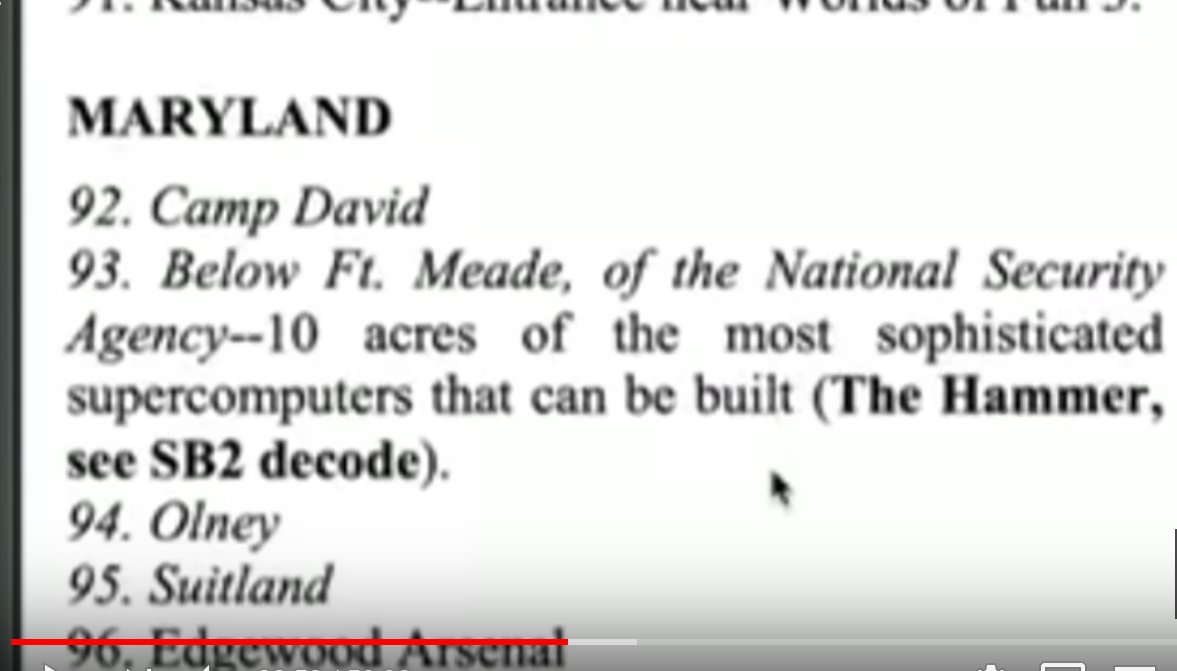 BrianGPowell's tweet photo. @Dafibonaccii @DariusVolket Hmmm...#CampDavid & #FtMeade{#NSA} #DUMB's has been cleared out since at least #JAN2020: https://t.co/jtlRvRGhe5