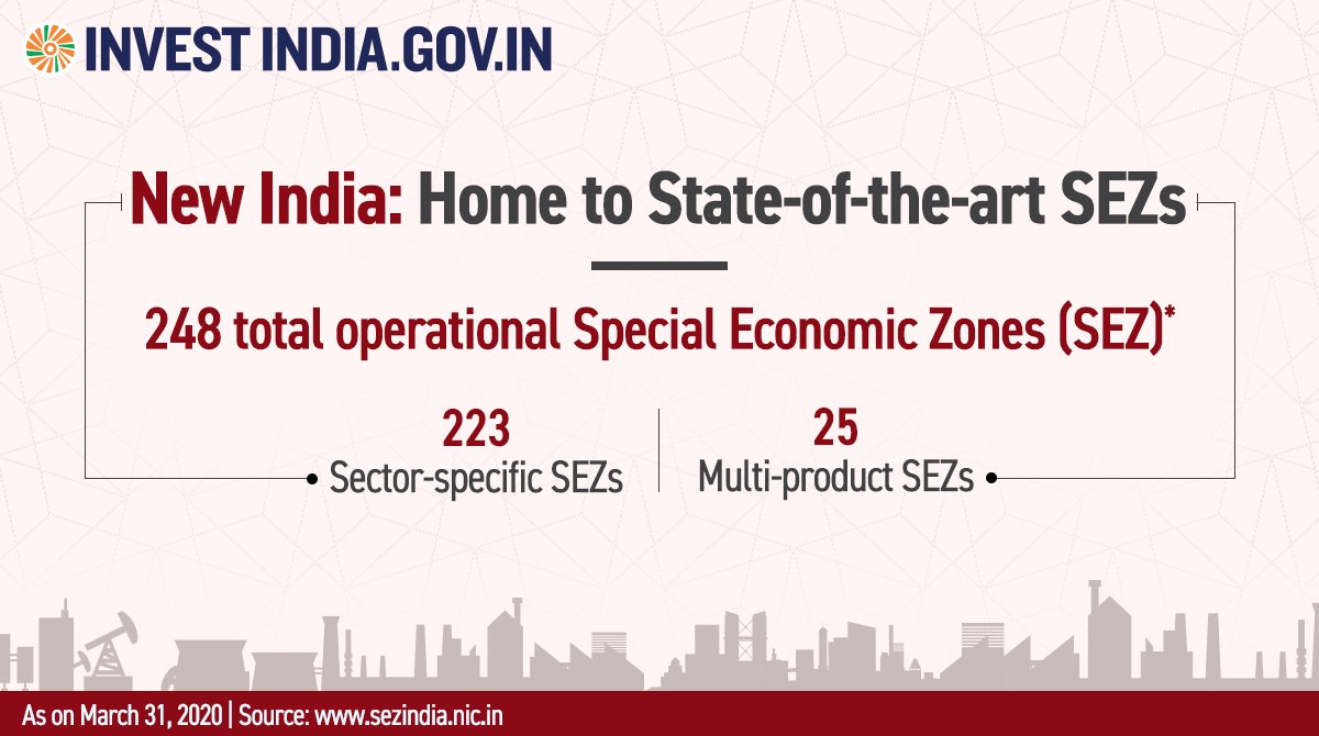 investindia's tweet photo. #InvestInIndia
Establishment of dedicated SEZs aids in job creation, enables flexibility in operations and enhances ease of sourcing — substantially improving India’s #EoDB quotient!
Discover more: https://t.co/PUwORXdAqa
#MakeInIndia #NewIndia https://t.co/RGjDkQDUHz