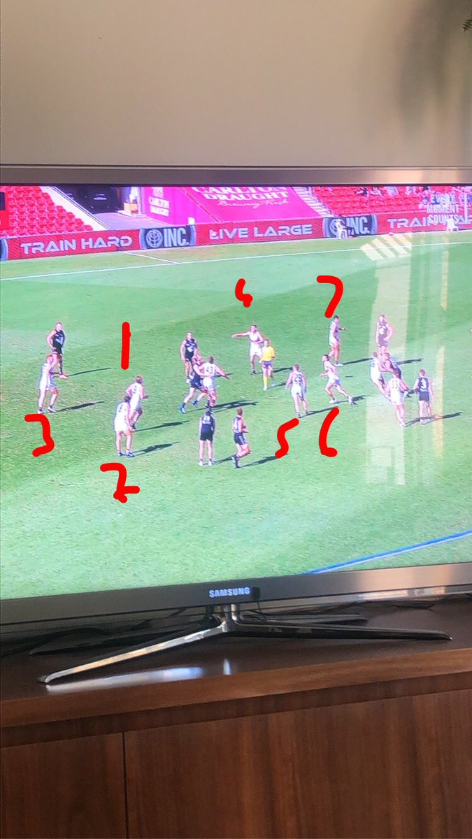 Siemo69's tweet photo. This is what Carlton forward pressure is all about baby! 7 Crows players without a man in sight https://t.co/KabITYYqTM