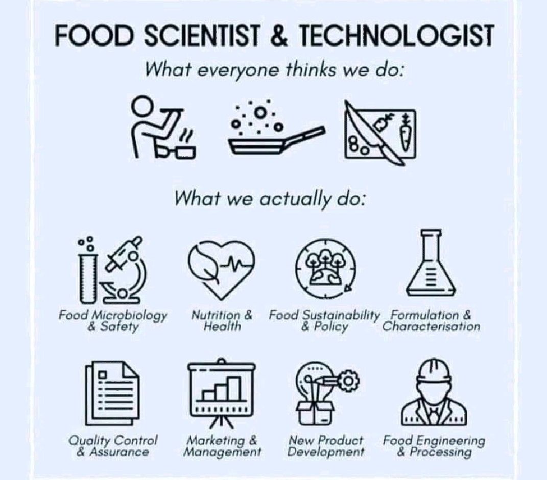SamarYa89338805's tweet photo. Food Science. https://t.co/JXZ8ANJagE