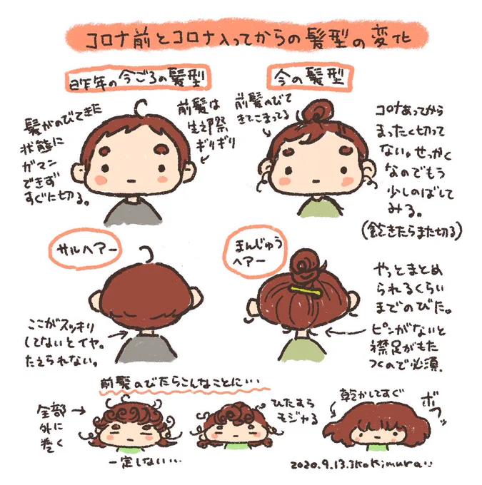コロナ前とコロナ入ってからの髪型の変化。こういう人多いのでは。とりあえず鎖骨くらいまではのばしてみようかな。クセがきついのもあって、すでに手入れがめんどくさすぎるが・・・。 