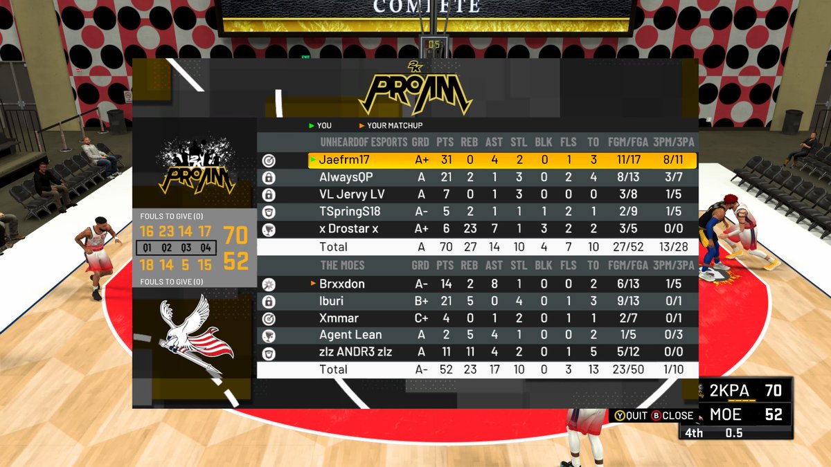 backfrm17's tweet photo. First lil run wit ⁦@UnHeardOf_2K⁩ ❗️ https://t.co/VljNYmI53X