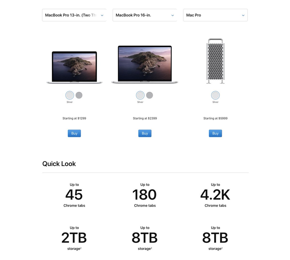 Here  @Apple, I fixed it for you