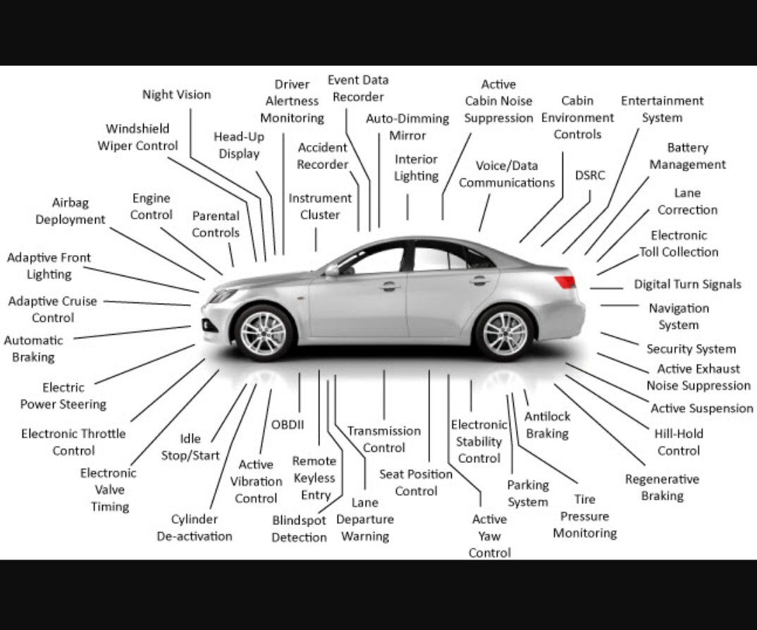 KROSSRLSH777's tweet photo. #CARBUILD

#ideas

#diagram

#diycarbuild

#rlsh

#LAZERBEAST https://t.co/iOUeQCTEZc

Previous:

https://t.co/kczbED7nfy https://t.co/enYL6snJGR