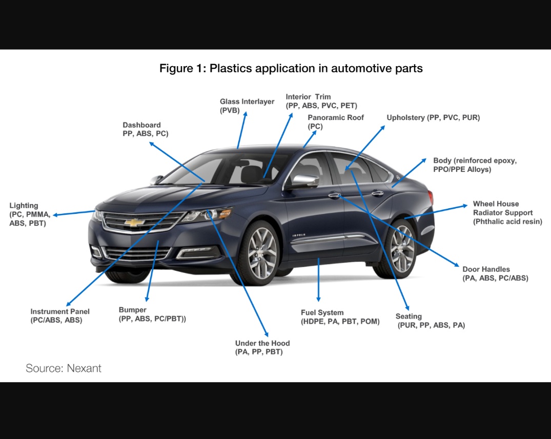 KROSSRLSH777's tweet photo. #CARBUILD

#ideas

#diagram

#diycarbuild

#rlsh

#LAZERBEAST https://t.co/iOUeQCTEZc

Previous:

https://t.co/kczbED7nfy https://t.co/enYL6snJGR