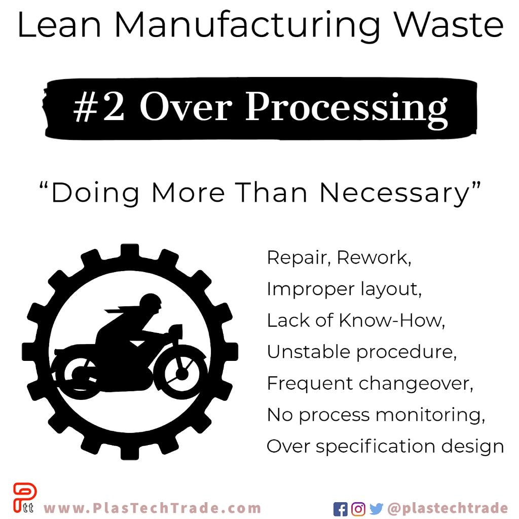 plastechtrade's tweet photo. Lean Manufacturing Waste
2️⃣ Over Processing
"Doing more than necessary"
.
.
for more updates follow us
@plastechtrade 
#leanproduction #leanmanufacturing 
#leanmanufacturingwaste
#injectionmolding
#extrusion #plastechtrade
#costdown #plasticsindustry #injectionmold #moldmaker https://t.co/3rdCMBrwro